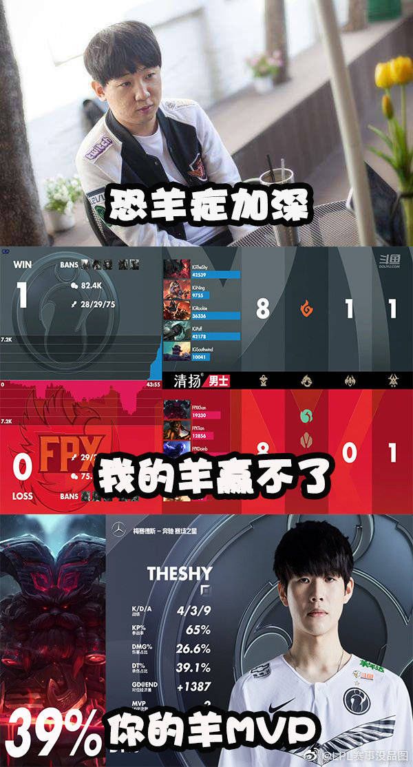 JackeyLove在FPX比赛中精彩发挥，赛事规则更新引发热议！的简单介绍